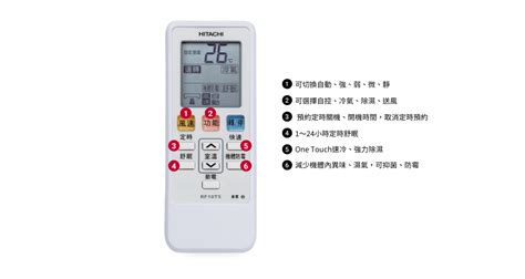 辦公室 冷氣|商用冷氣機｜日立冷氣，高品質的控熱專